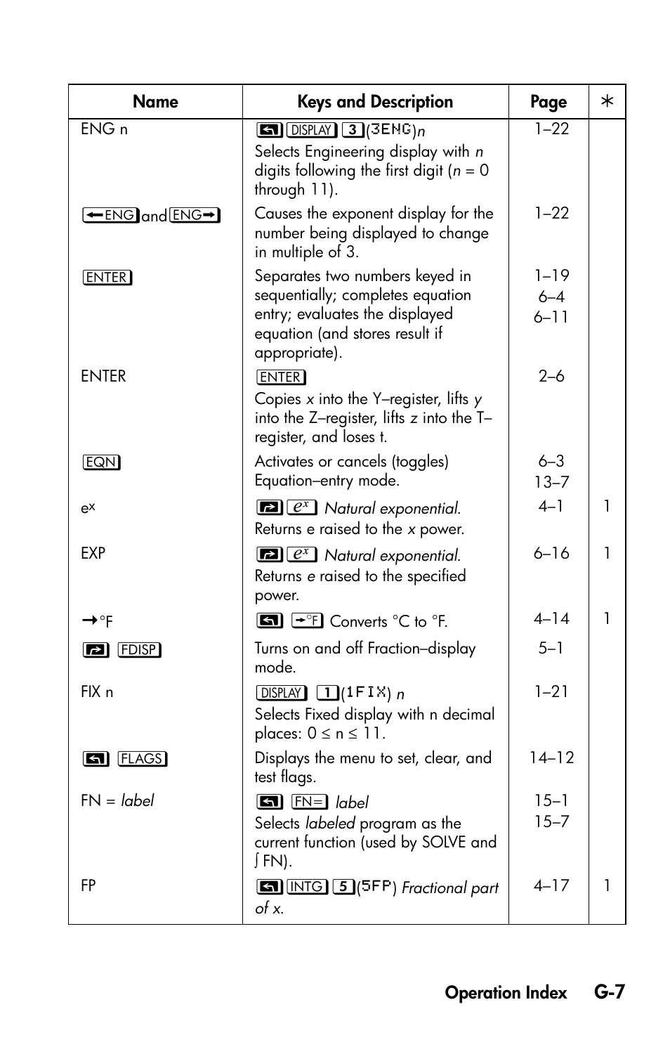 HP 35s Scientific Calculator User Manual | Page 359 / 382