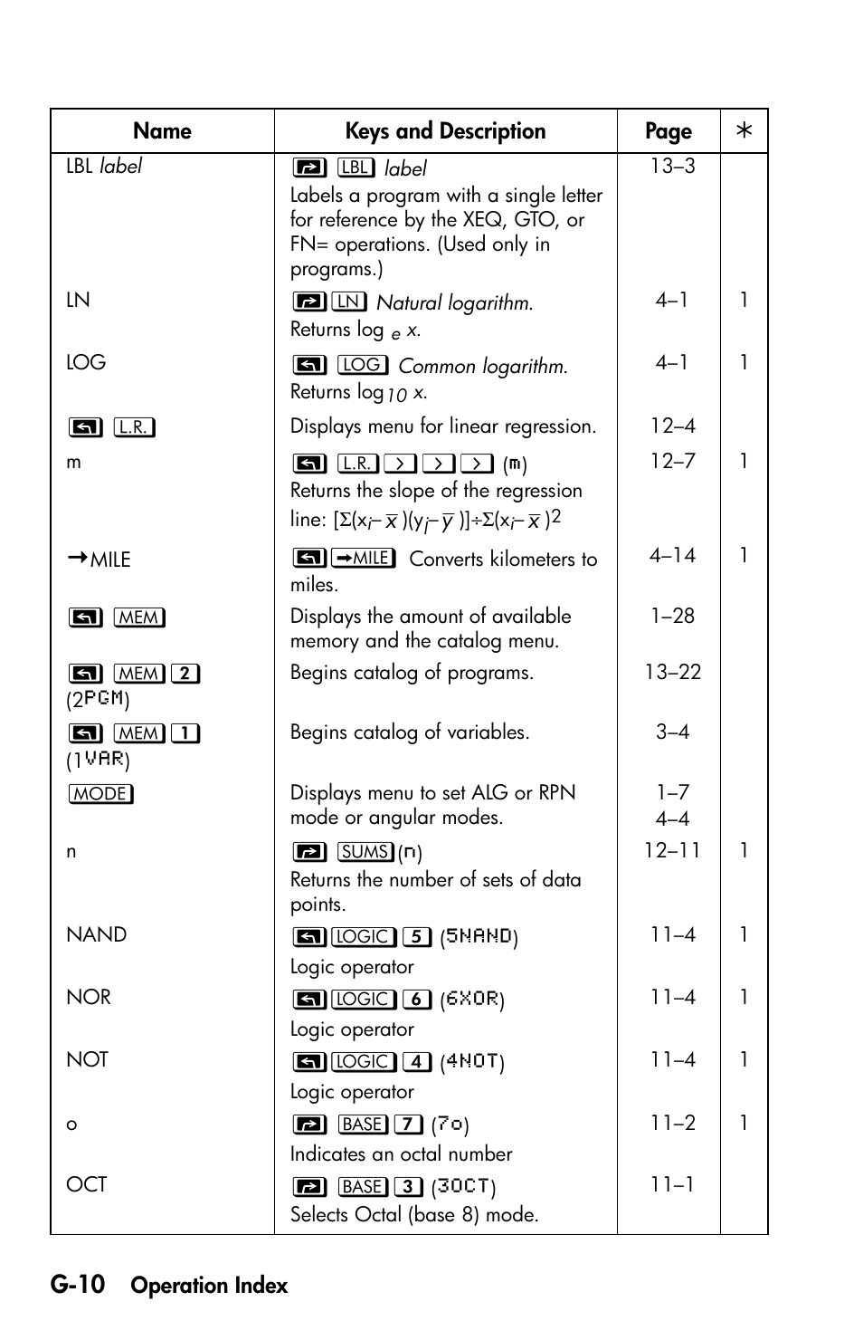 G-10 | HP 35s Scientific Calculator User Manual | Page 362 / 382