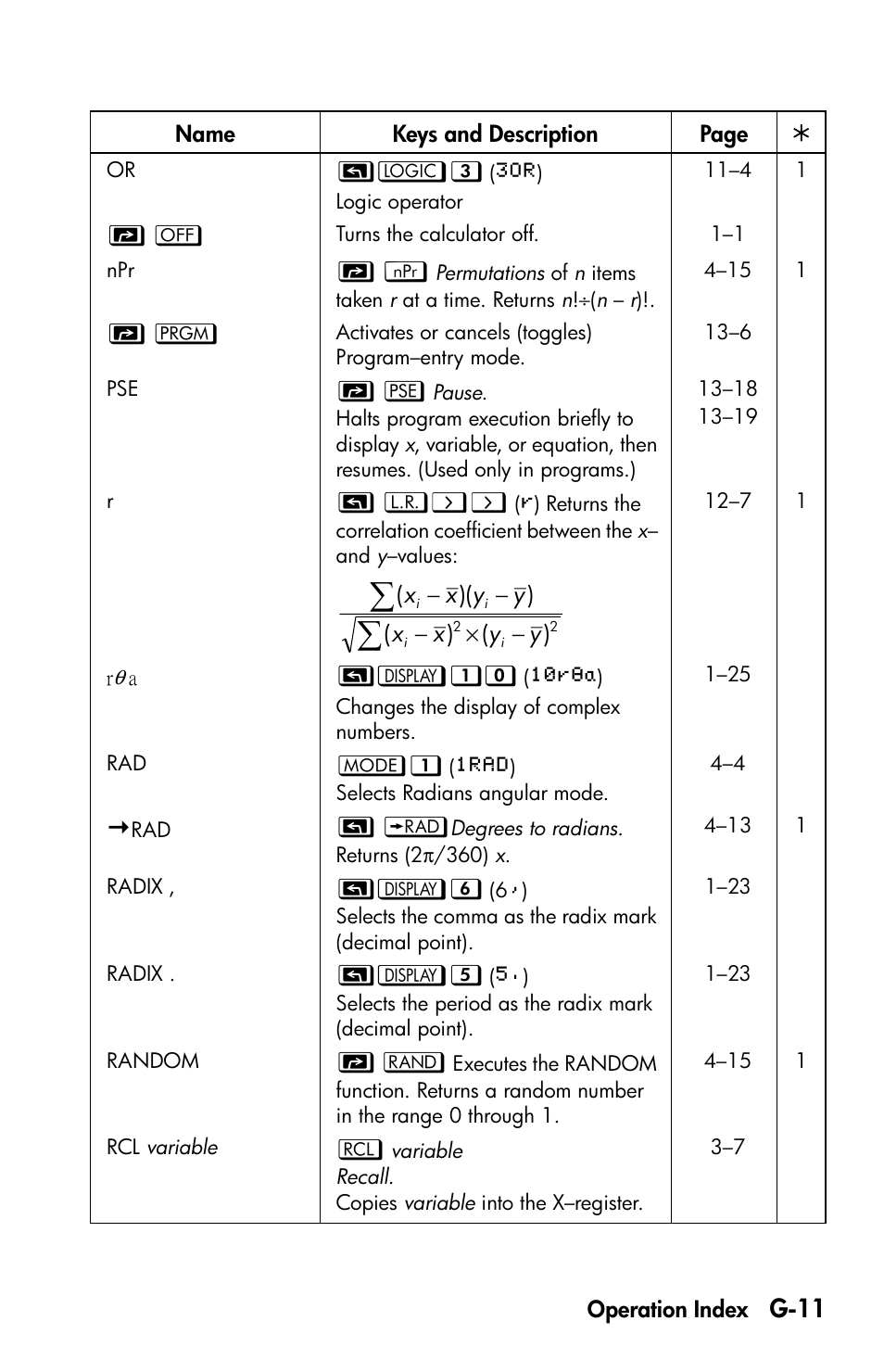 G-11 | HP 35s Scientific Calculator User Manual | Page 363 / 382