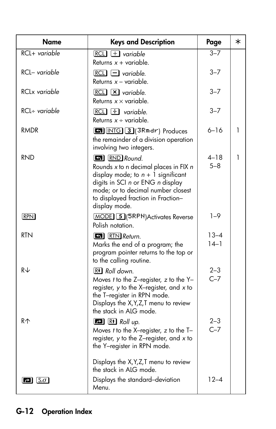 G-12 | HP 35s Scientific Calculator User Manual | Page 364 / 382