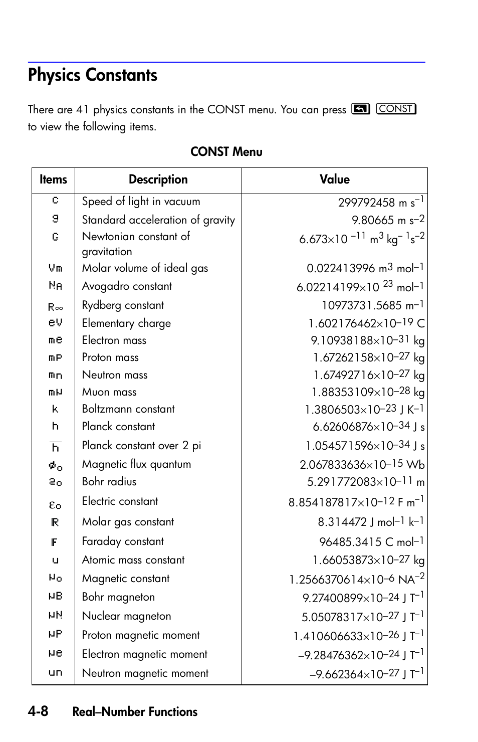 Physics constants | HP 35s Scientific Calculator User Manual | Page 82 / 382