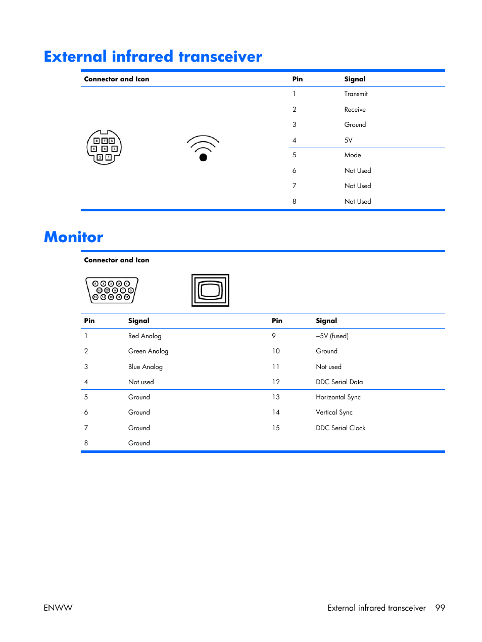 External infrared transceiver, Monitor | HP XW3400 User Manual | Page 109 / 182