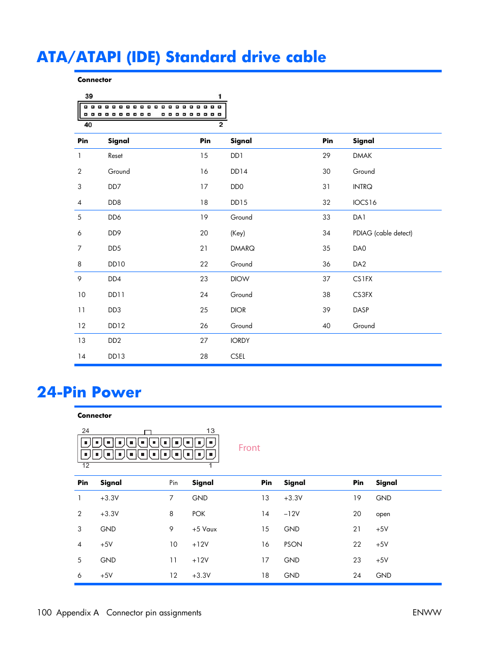 Ata/atapi (ide) standard drive cable, Pin power, Front | 100 appendix a connector pin assignments enww | HP XW3400 User Manual | Page 110 / 182