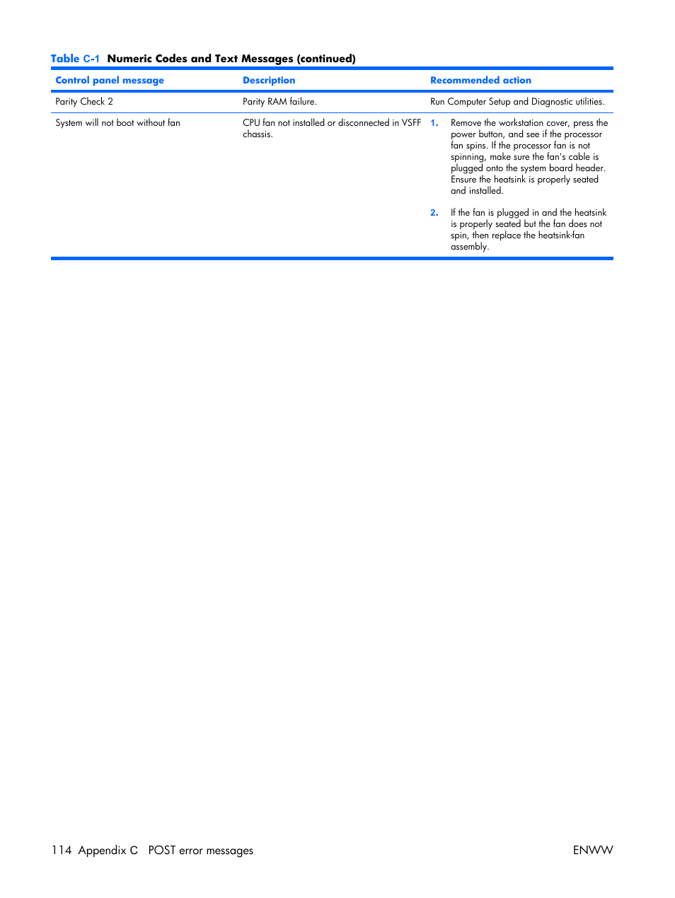 114 appendix c post error messages enww | HP XW3400 User Manual | Page 124 / 182