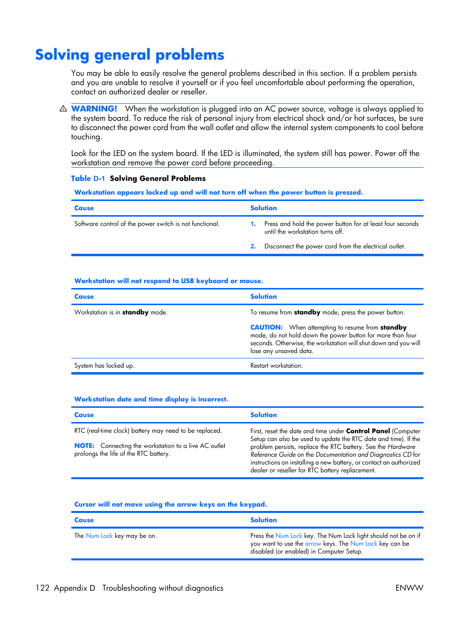 Solving general problems | HP XW3400 User Manual | Page 132 / 182