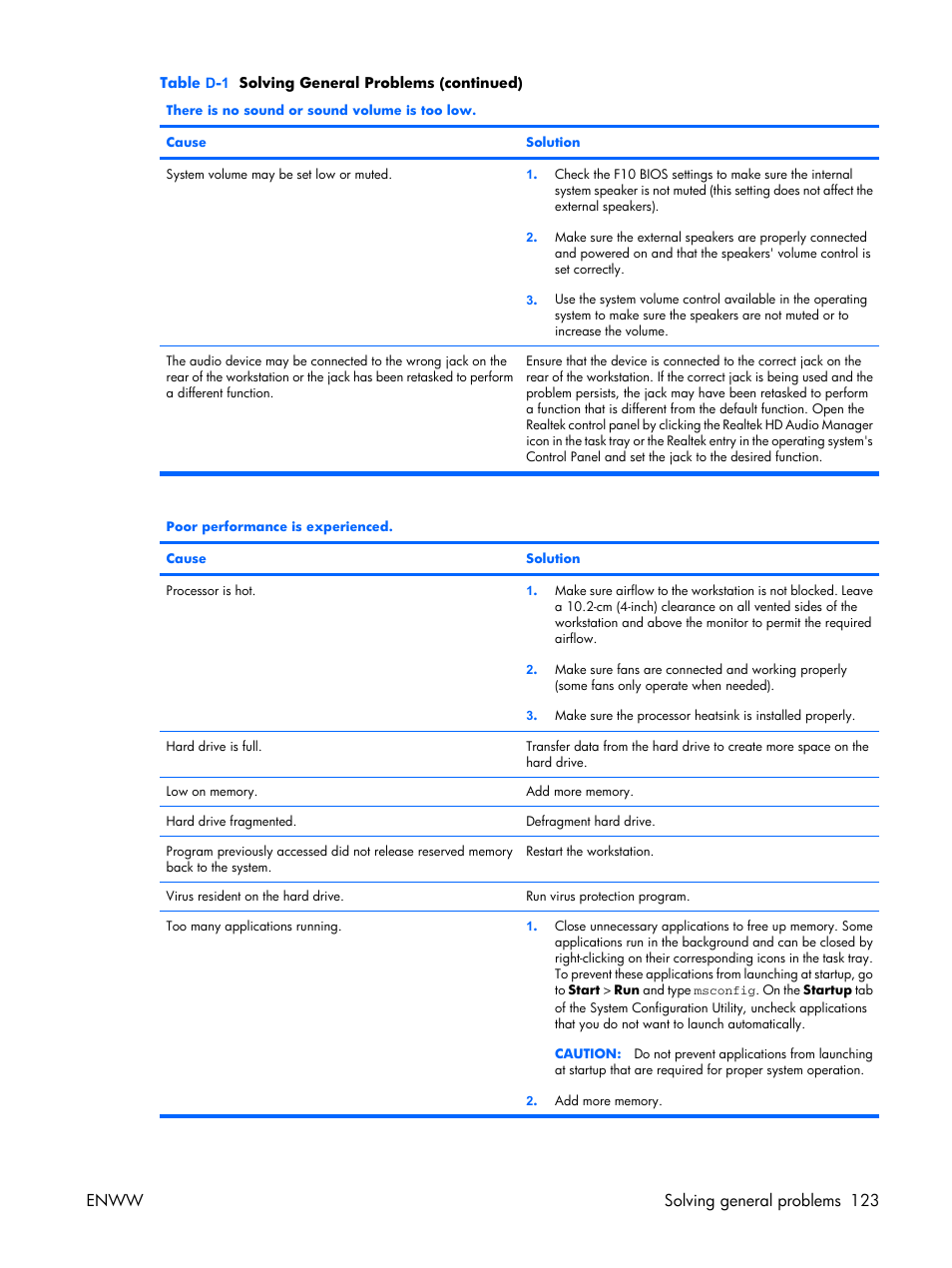 Enww solving general problems 123 | HP XW3400 User Manual | Page 133 / 182
