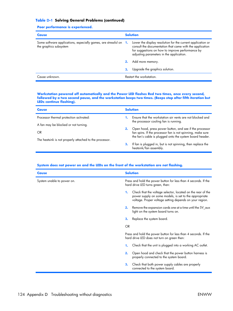 HP XW3400 User Manual | Page 134 / 182
