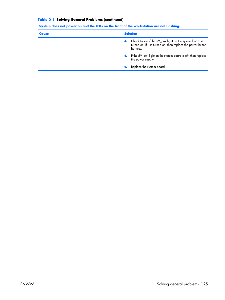 HP XW3400 User Manual | Page 135 / 182