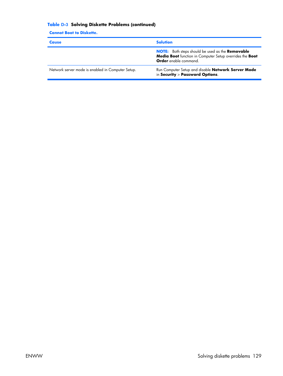 HP XW3400 User Manual | Page 139 / 182