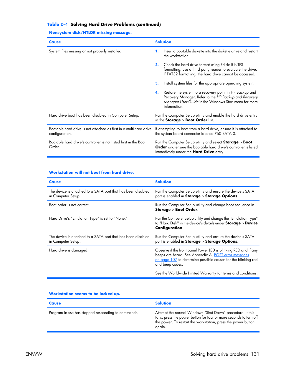 Enww solving hard drive problems 131 | HP XW3400 User Manual | Page 141 / 182