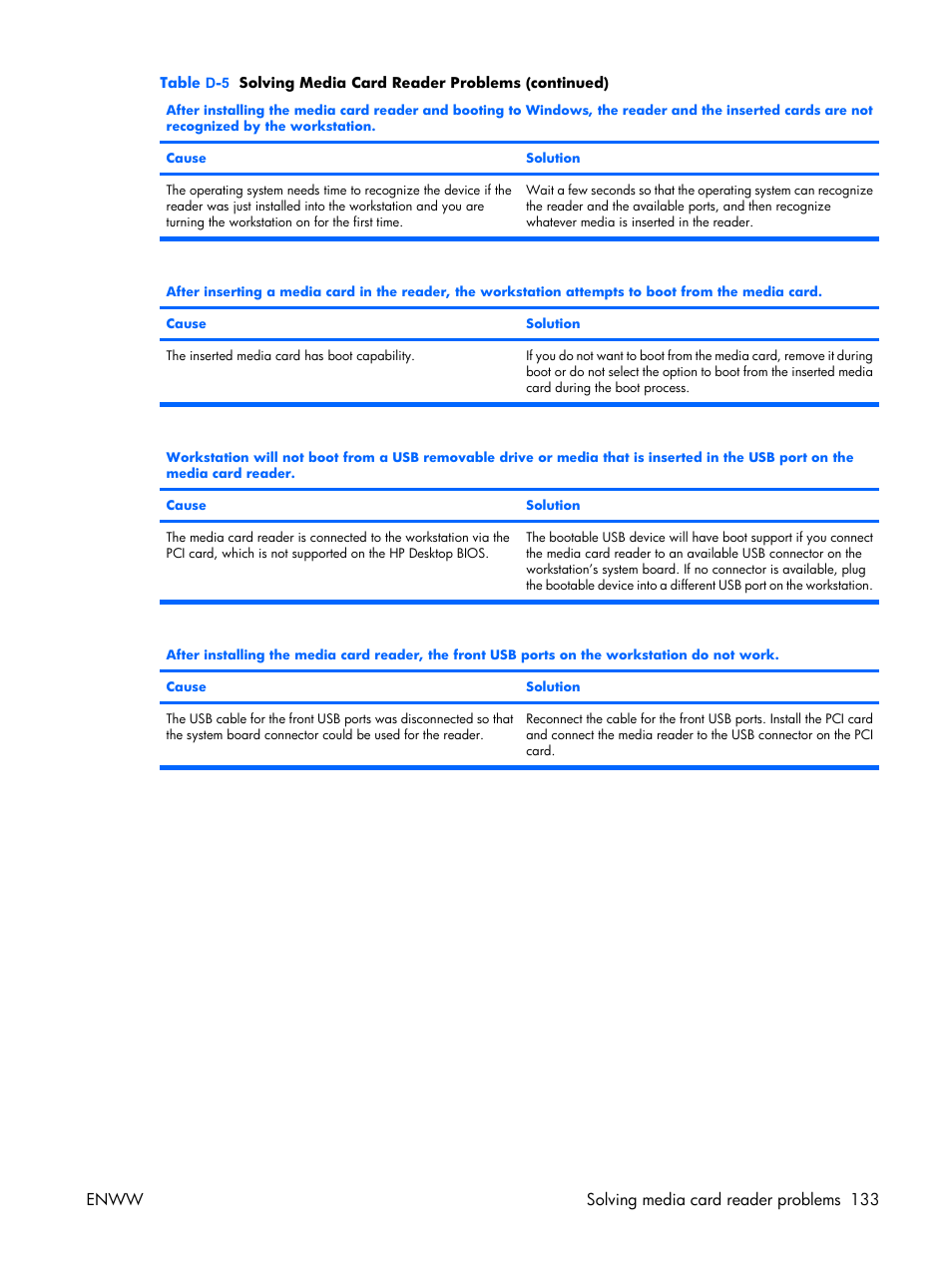 Enww solving media card reader problems 133 | HP XW3400 User Manual | Page 143 / 182
