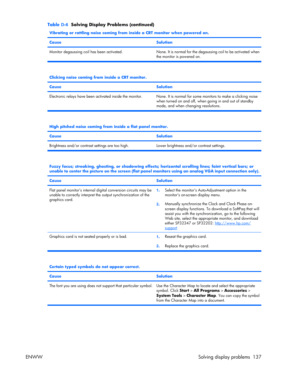 Enww solving display problems 137 | HP XW3400 User Manual | Page 147 / 182