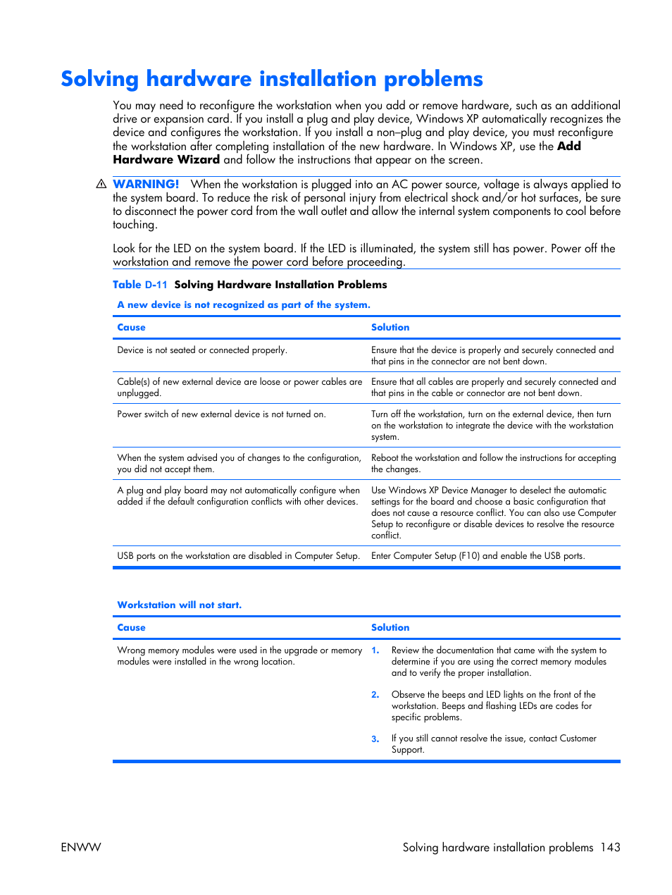 Solving hardware installation problems | HP XW3400 User Manual | Page 153 / 182
