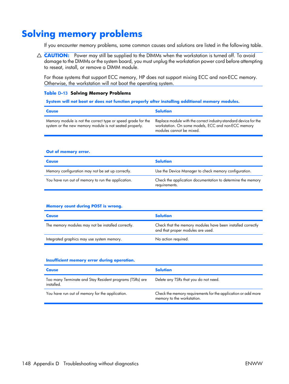 Solving memory problems | HP XW3400 User Manual | Page 158 / 182
