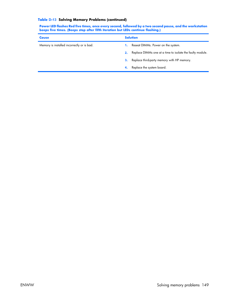 HP XW3400 User Manual | Page 159 / 182