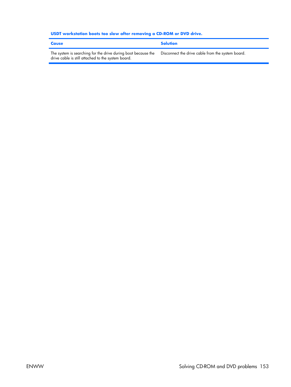 HP XW3400 User Manual | Page 163 / 182