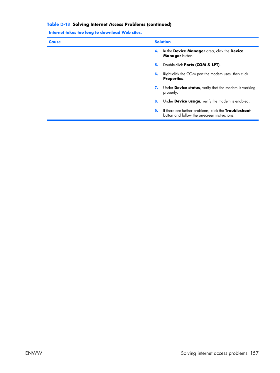 Enww solving internet access problems 157 | HP XW3400 User Manual | Page 167 / 182