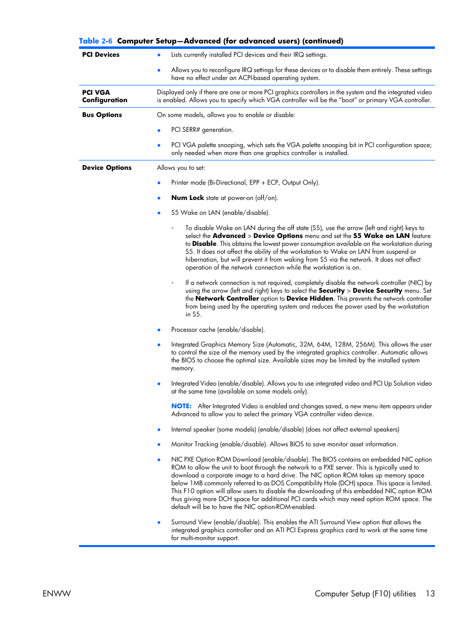 Enww computer setup (f10) utilities 13 | HP XW3400 User Manual | Page 23 / 182