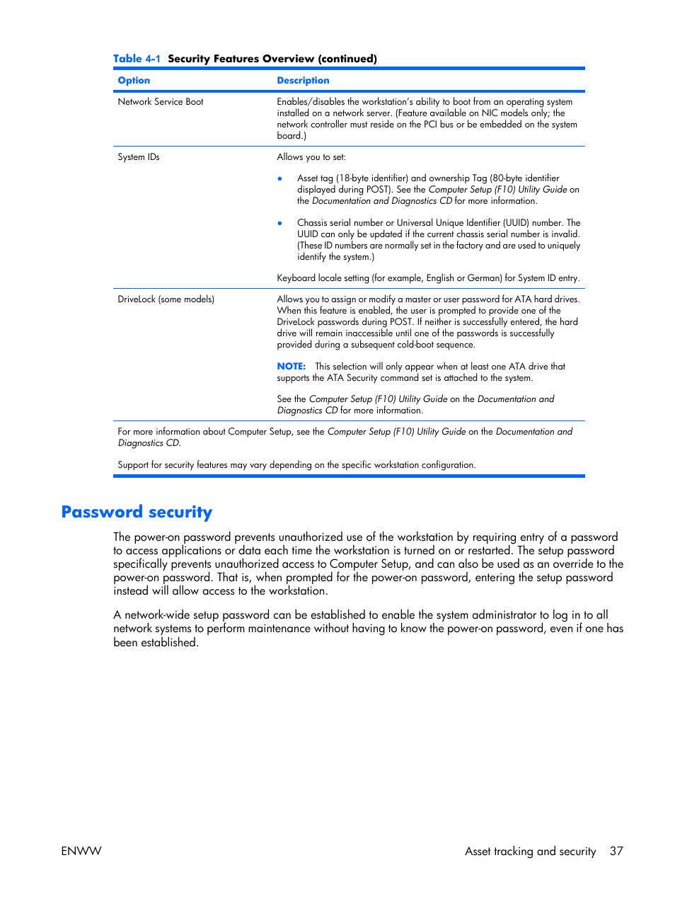 Password security | HP XW3400 User Manual | Page 47 / 182