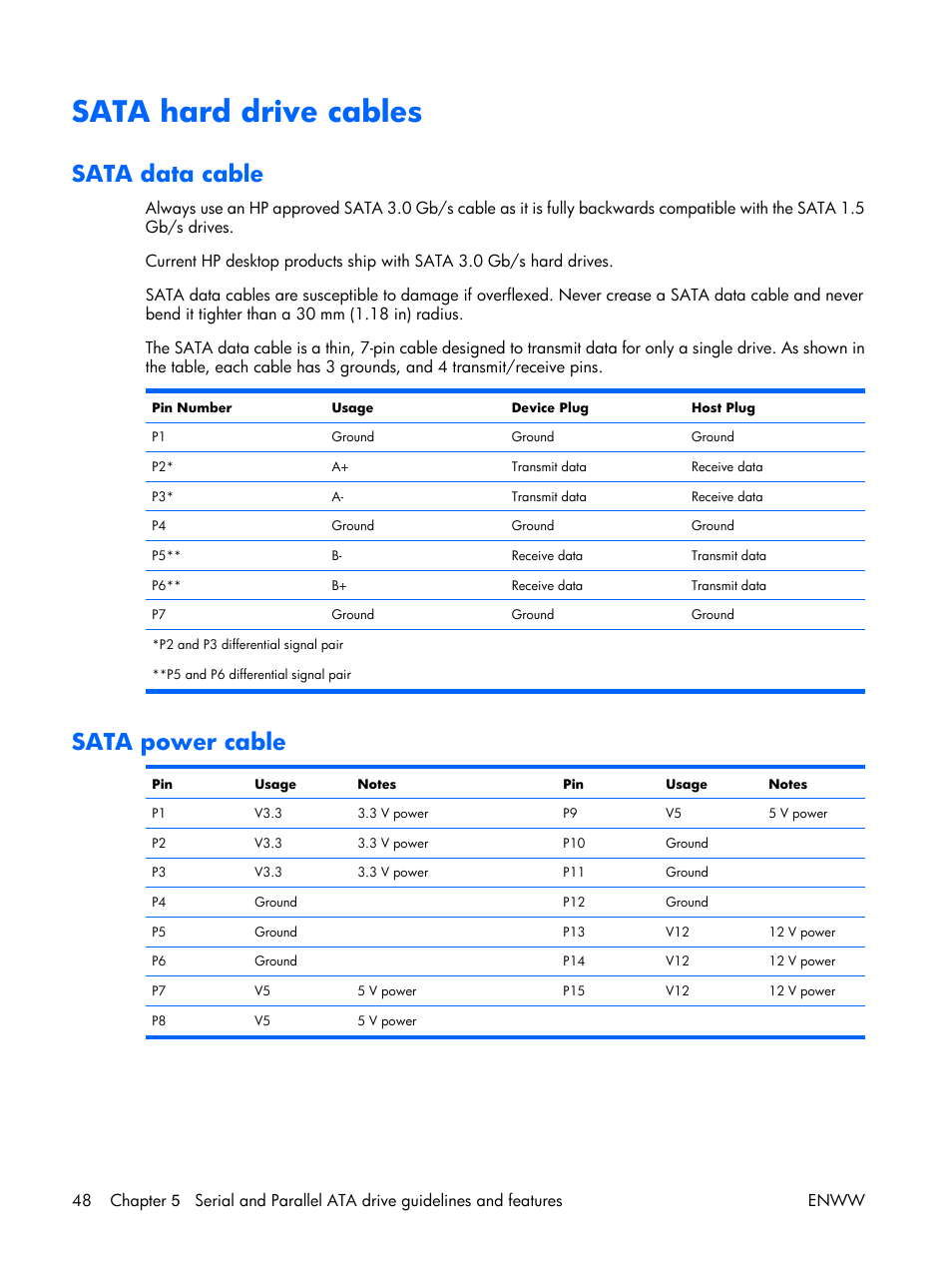 Sata hard drive cables, Sata data cable, Sata power cable | HP XW3400 User Manual | Page 58 / 182