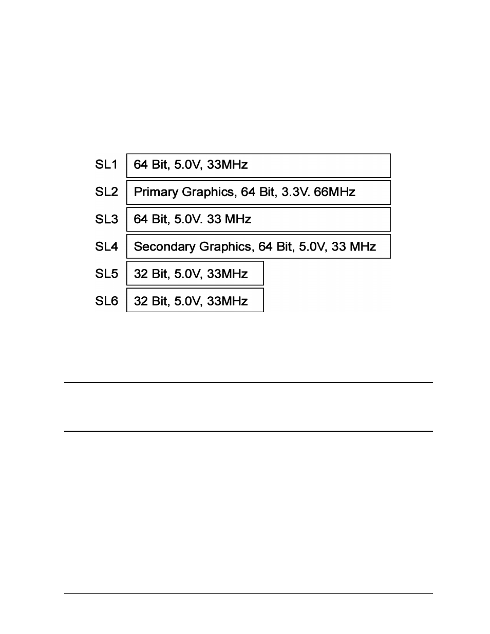 Configuration:i/o cards, See the section titled, I/o cards | HP B1000 User Manual | Page 45 / 239