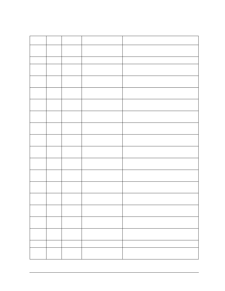 Table row, 4n01, Sys bd | Cpun skip lst, 4n0e, Cpun exit lst, Cpu n finished its late self-tests, 4n20, Cpun lst erly st, 4n21 | HP B1000 User Manual | Page 67 / 239