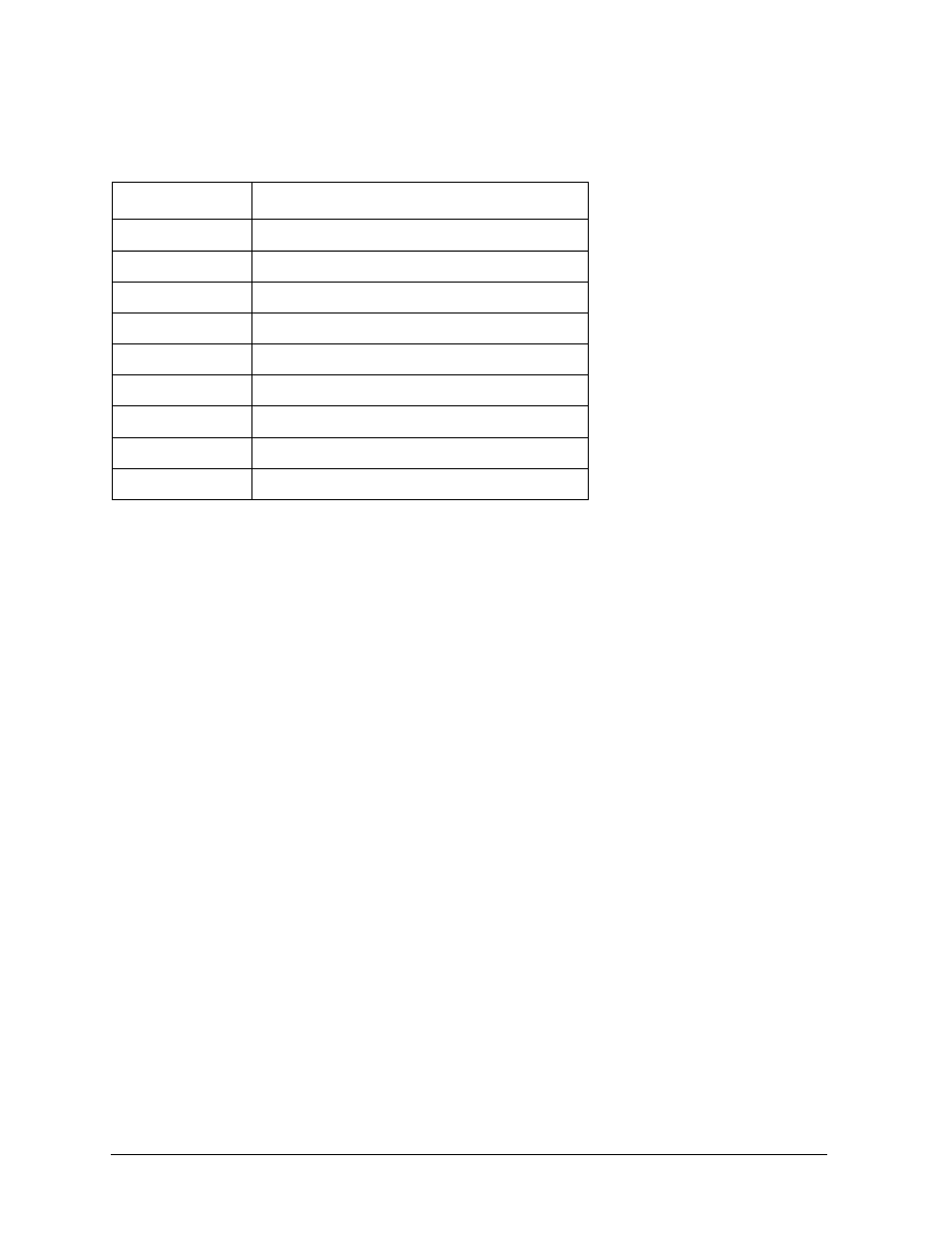 Frus part numbers, Table, Table41. exchange parts fru list | Table heading, Table row, Part number, Description, Table body, A4986-69012, 300mhz b1000 cpu assembly | HP B1000 User Manual | Page 94 / 239