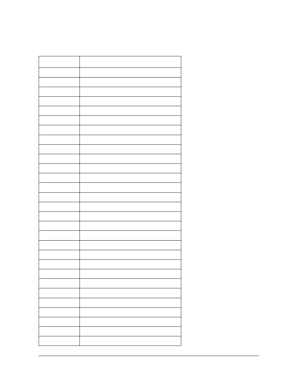 Table, Table42. non-exchange parts fru list, Table heading | Table row, Part number, Description, Table body, A4986-66530, Sca disk backplane, D2035-60282 | HP B1000 User Manual | Page 95 / 239