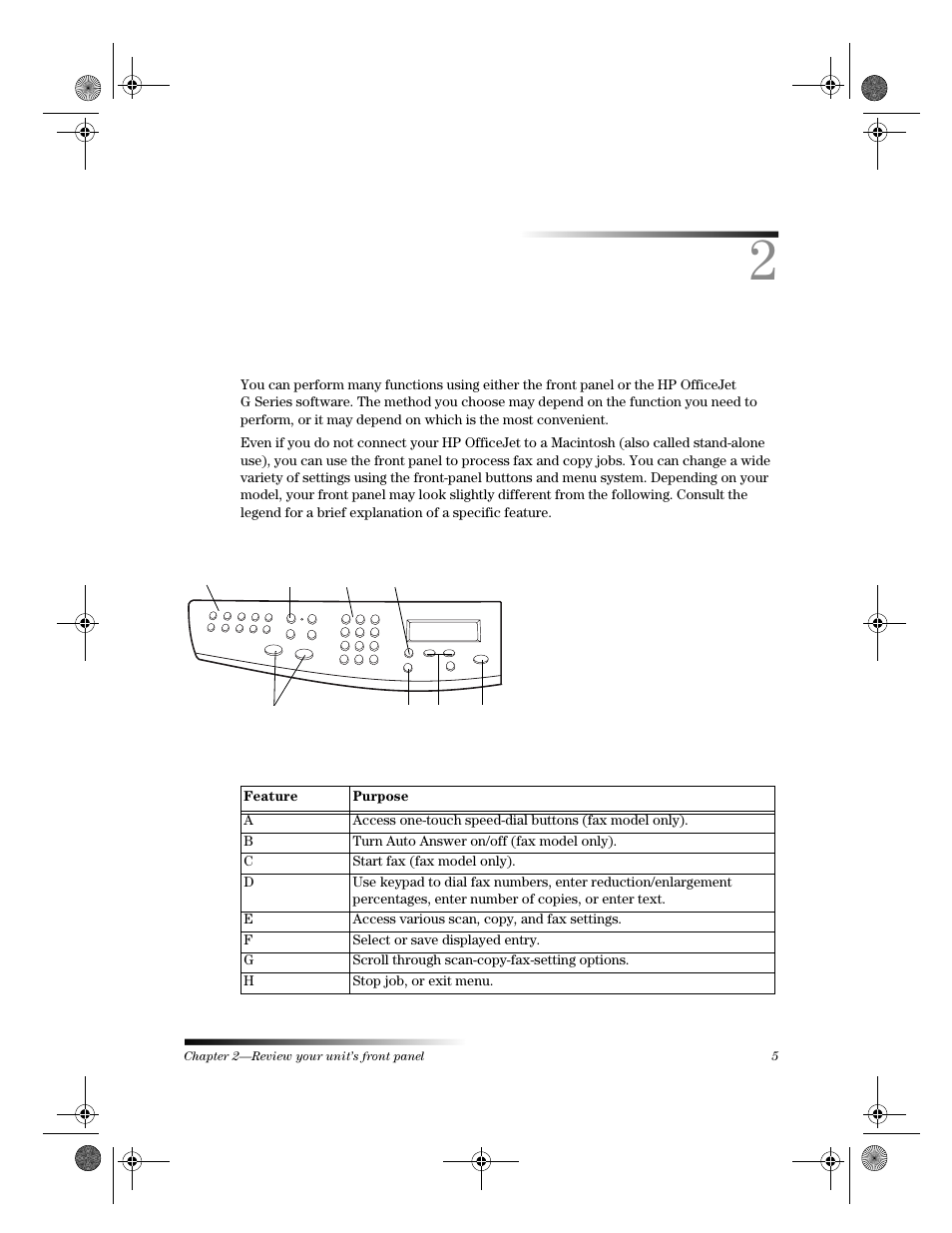 Review your unit’s front panel | HP C6734A User Manual | Page 9 / 58