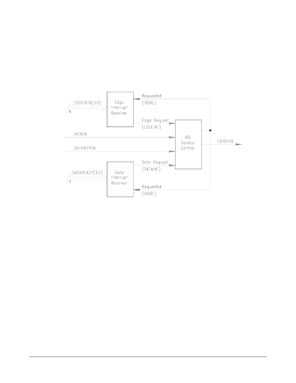 HP E1459A User Manual | Page 14 / 112