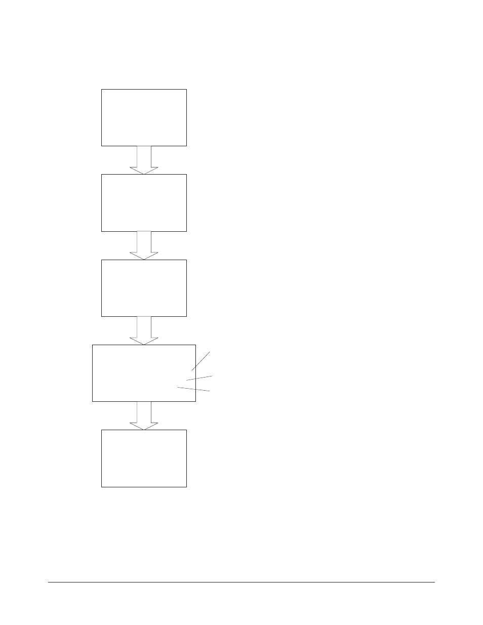 Hp e1459a edge event detection flowchart | HP E1459A User Manual | Page 36 / 112