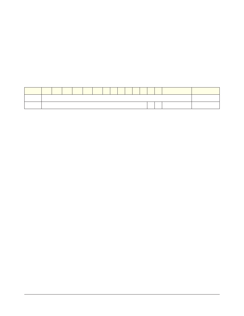 Watchdog timer control/status register, Command register port 0/2 | HP E1459A User Manual | Page 82 / 112