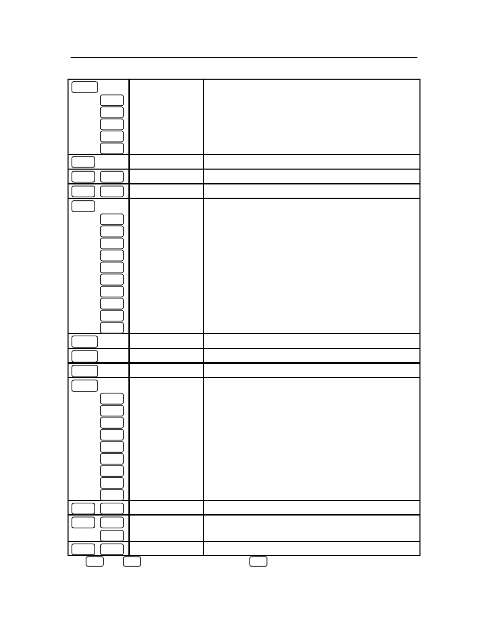 Front panel menus - at a glance | HP 6633B User Manual | Page 13 / 75
