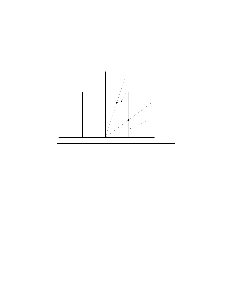Output characteristic | HP 6633B User Manual | Page 20 / 75