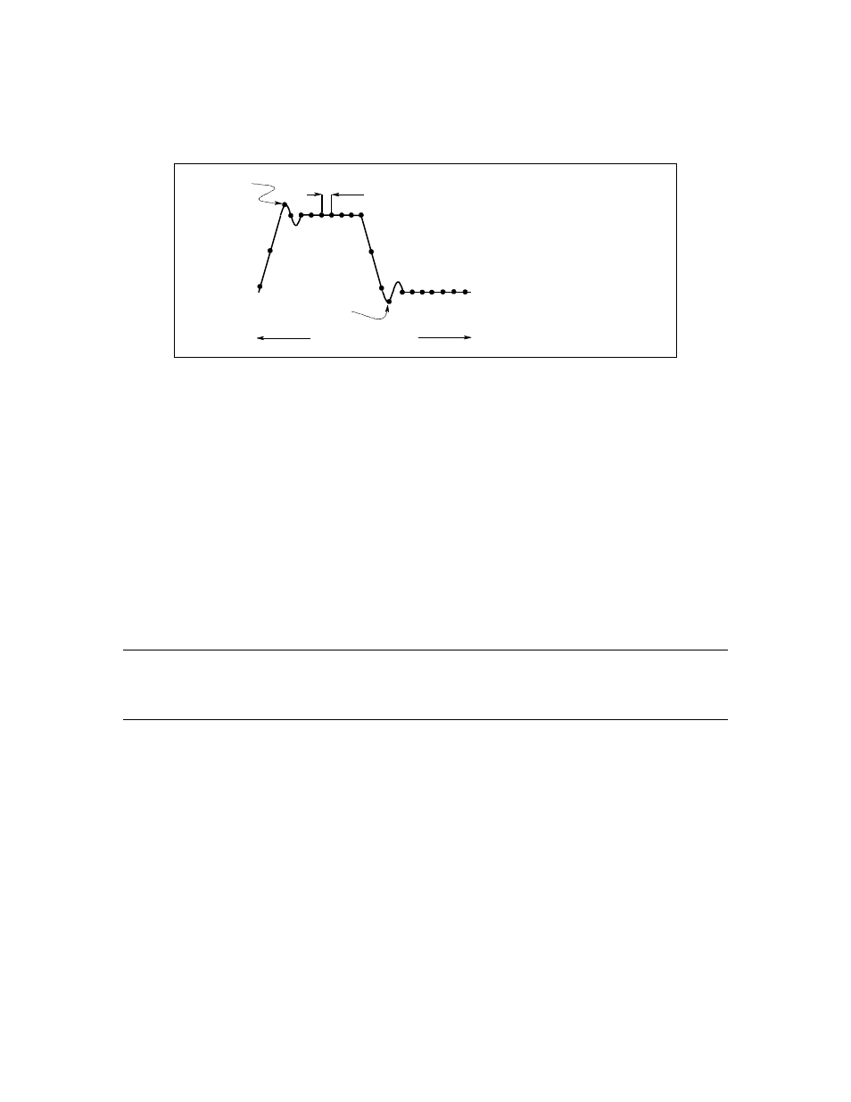 HP 6633B User Manual | Page 44 / 75