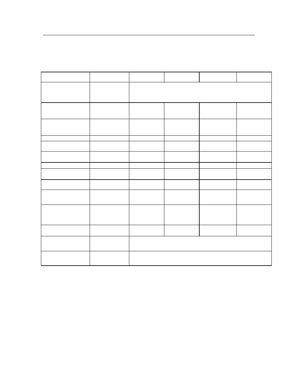 Supplemental characteristics, A - specifications 50 | HP 6633B User Manual | Page 50 / 75