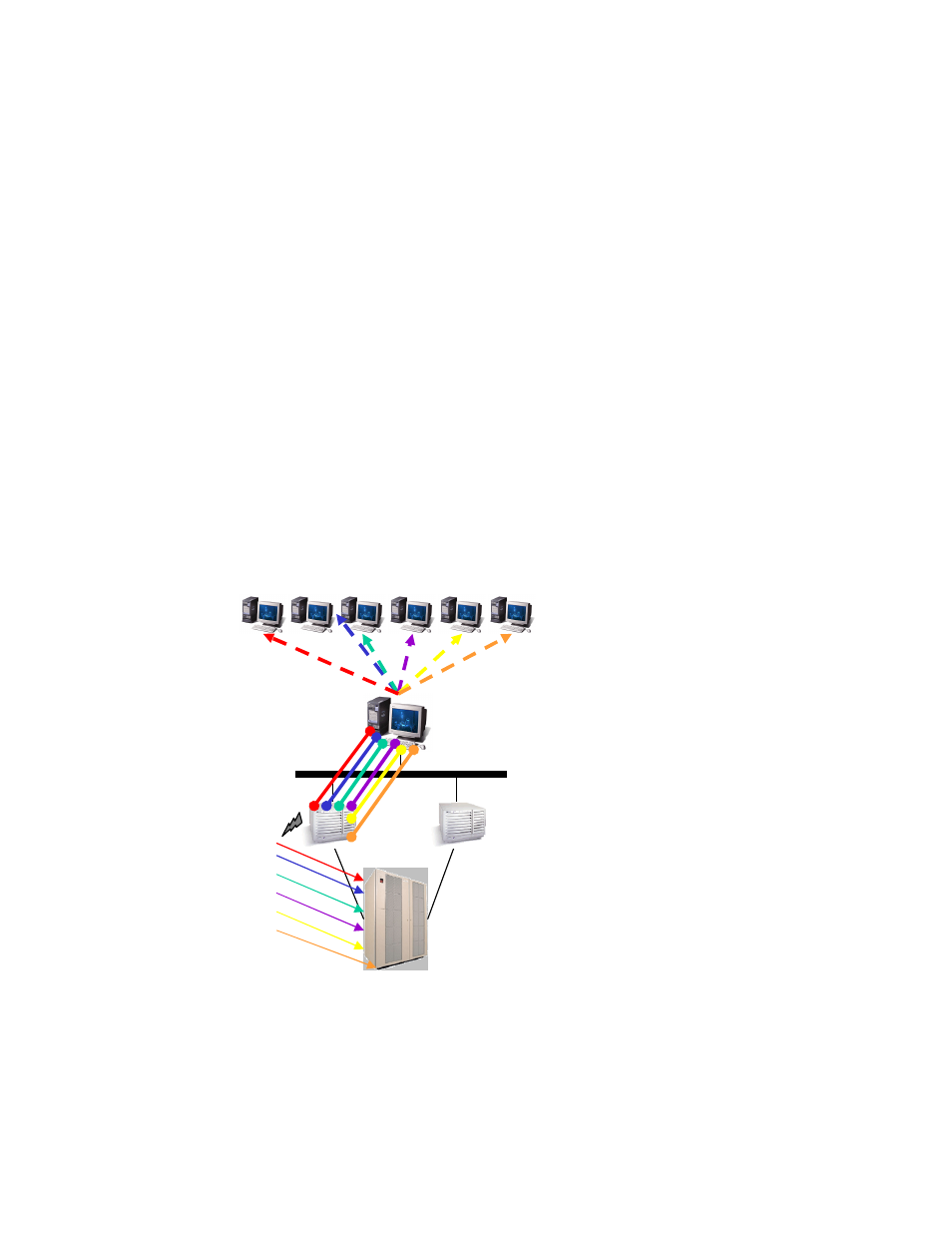 HP CIFS Server and Terminal Server User Manual | Page 7 / 19