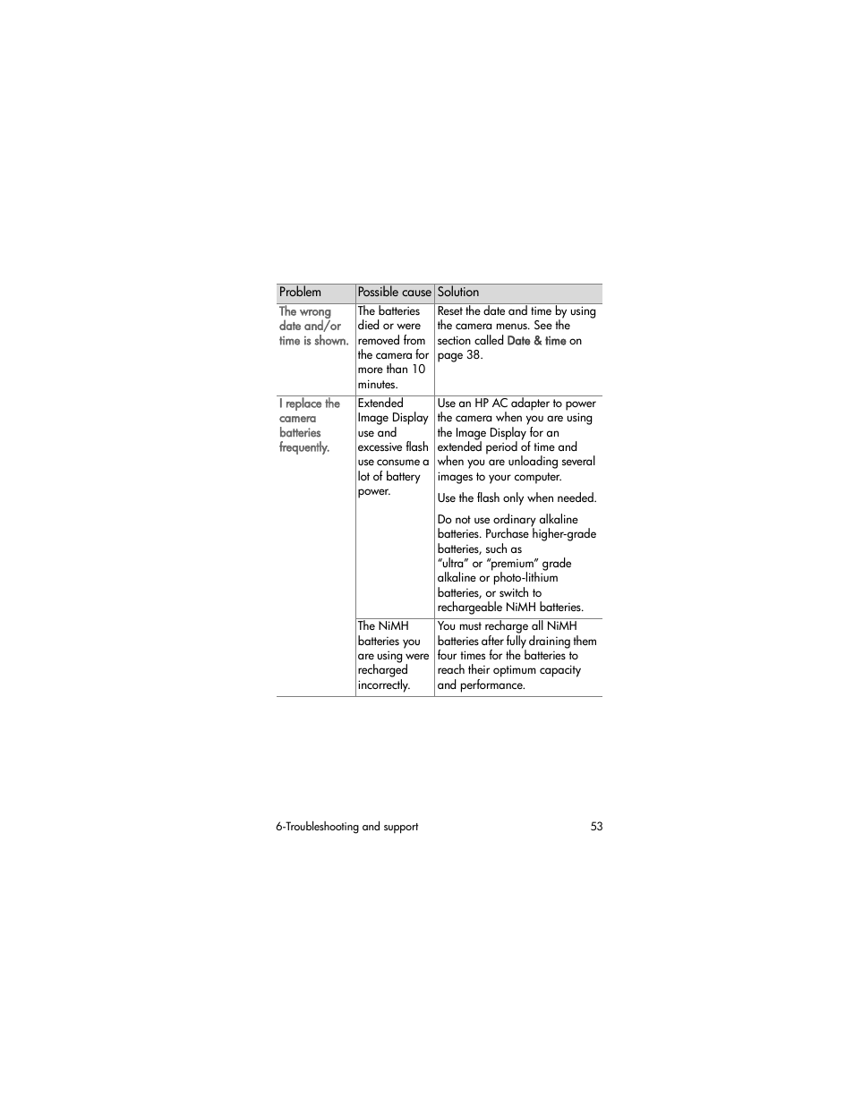HP 720 Series User Manual | Page 53 / 88