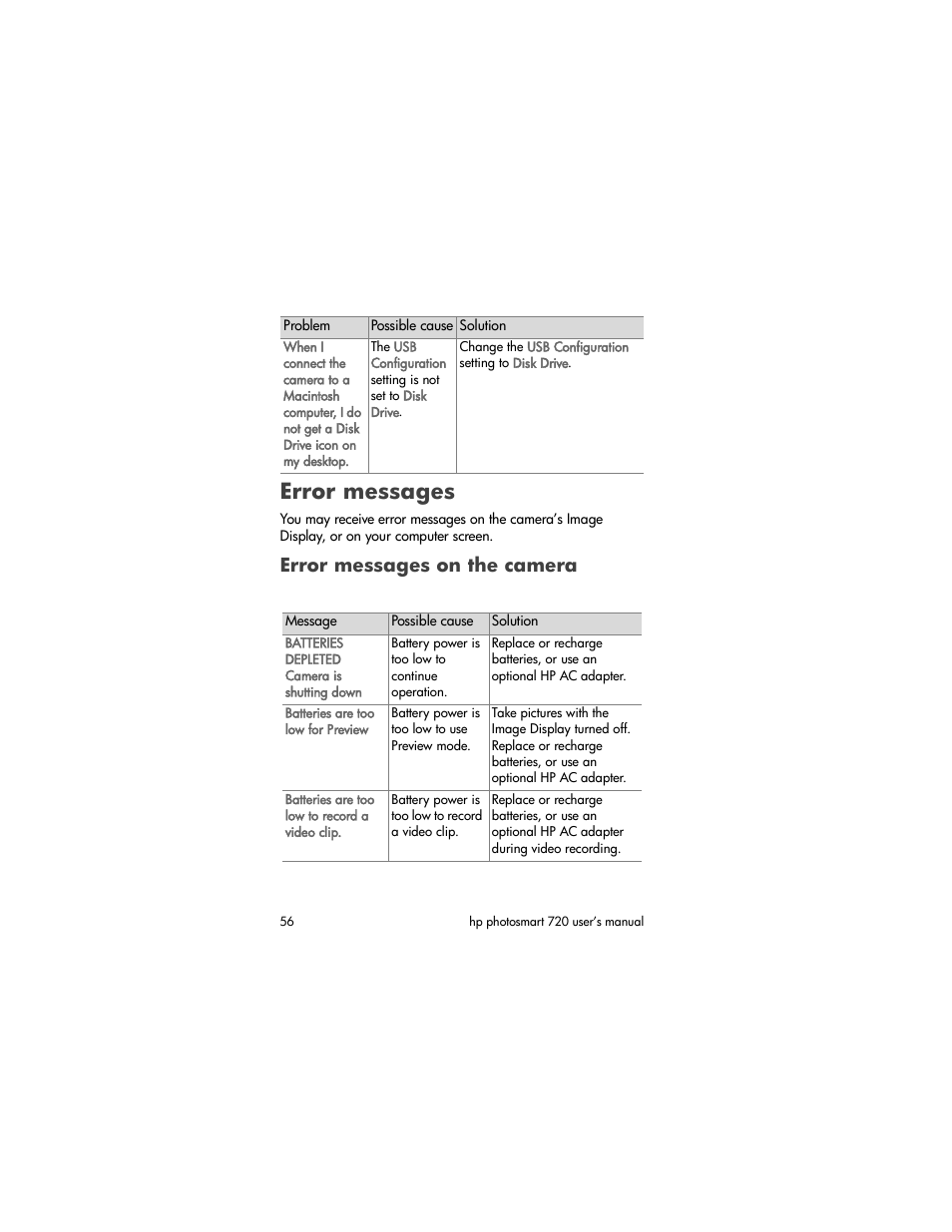 Error messages, Error messages on the camera | HP 720 Series User Manual | Page 56 / 88