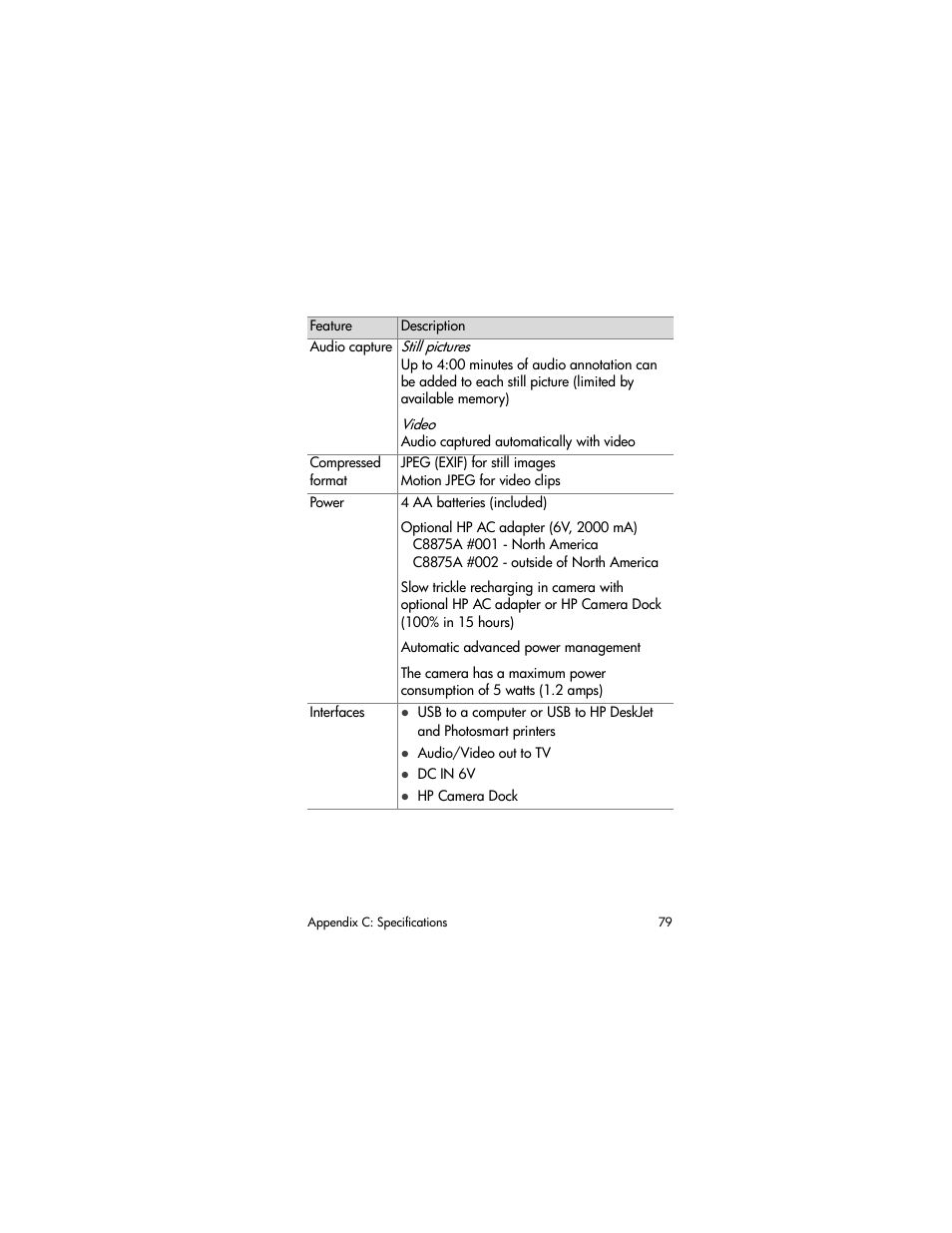 HP 720 Series User Manual | Page 79 / 88