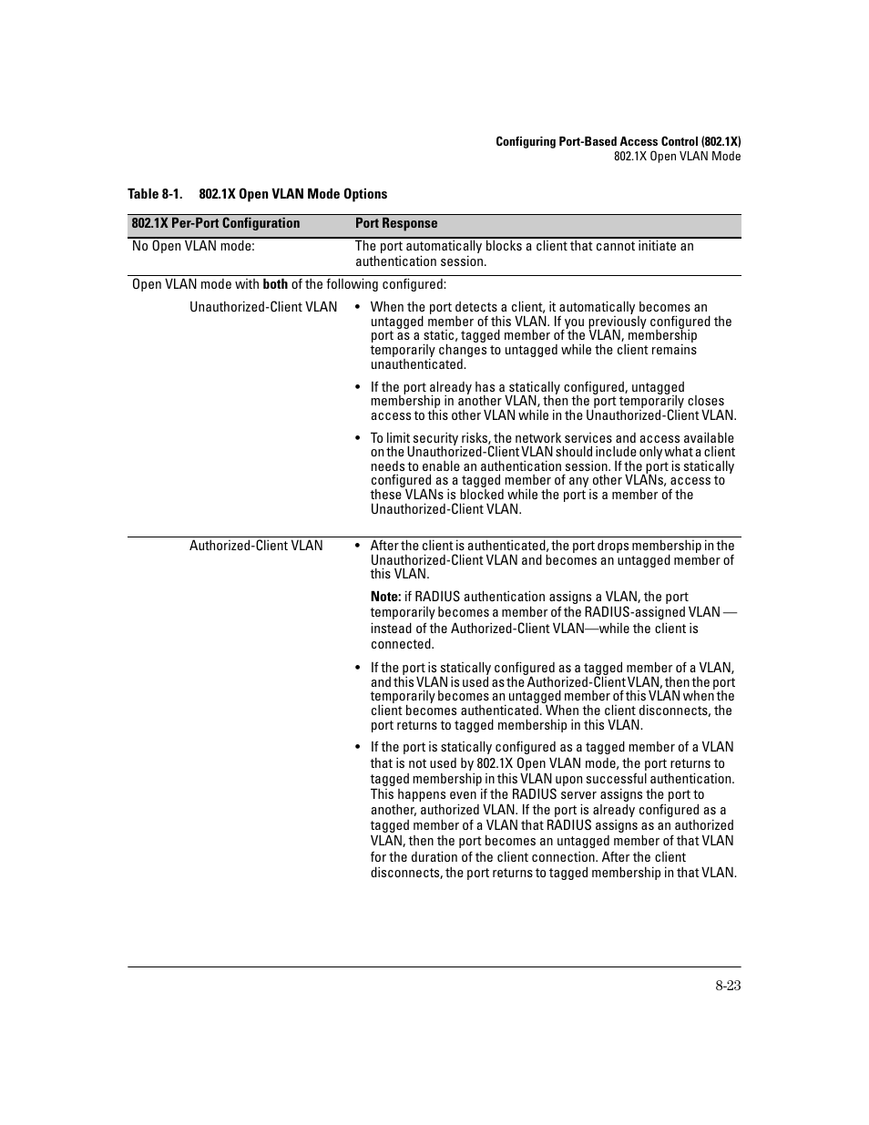 HP 2800 User Manual | Page 205 / 300