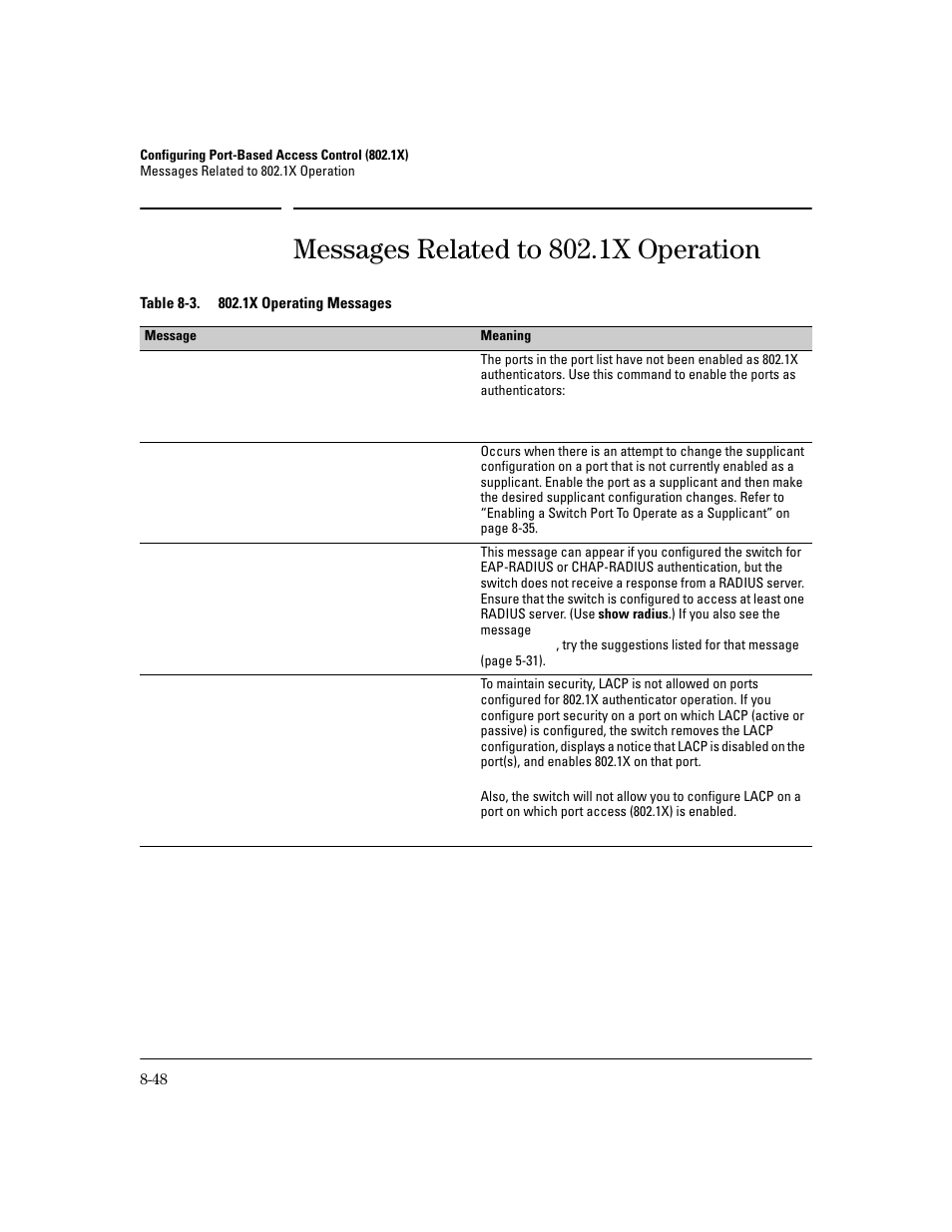 Messages related to 802.1x operation, Messages related to 802.1x operation -48 | HP 2800 User Manual | Page 230 / 300
