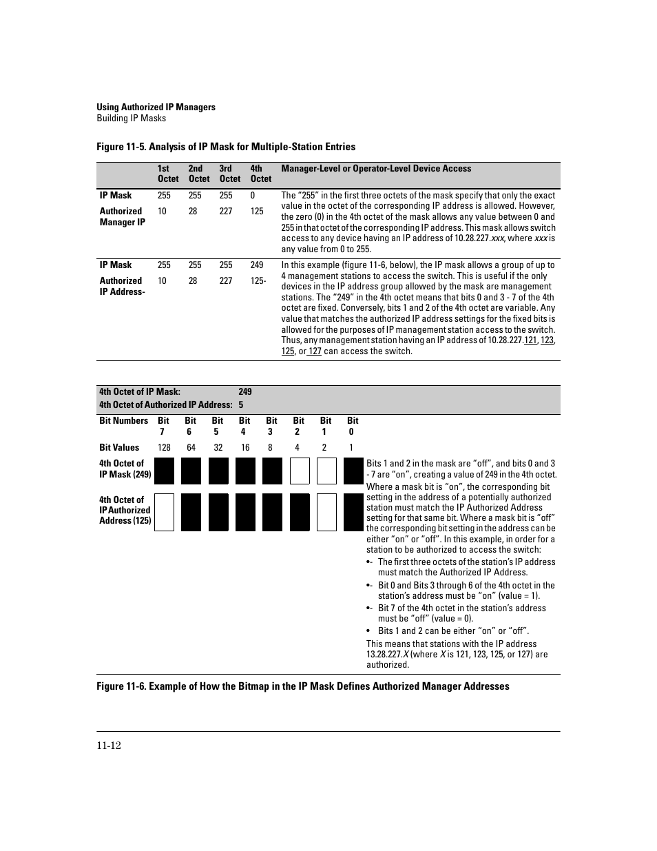 HP 2800 User Manual | Page 290 / 300