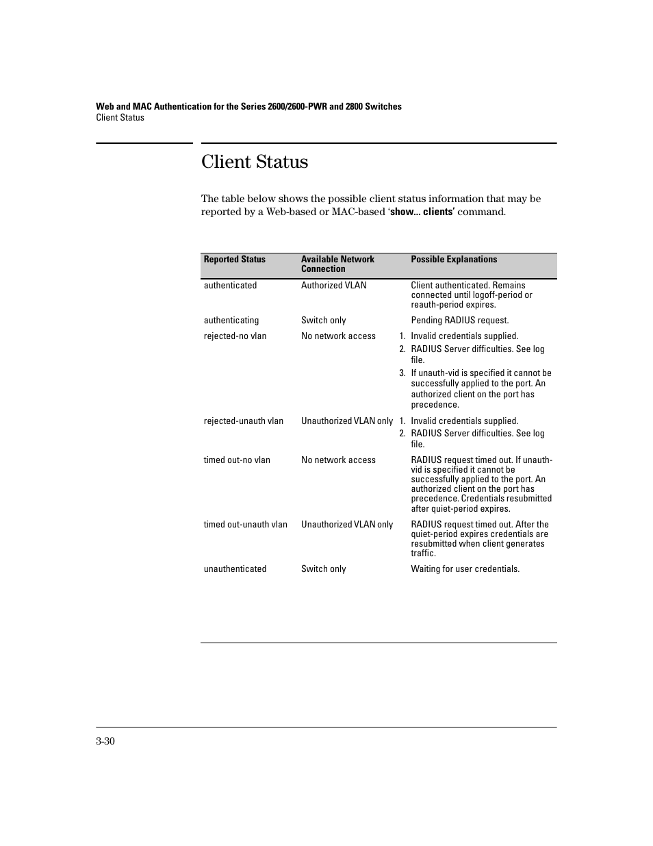 Client status, Client status -30 | HP 2800 User Manual | Page 74 / 300