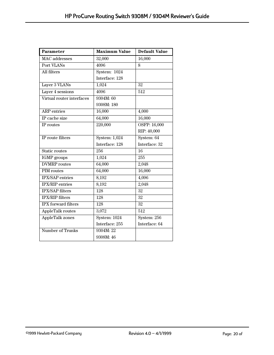 Some 9304m / 9308m routing switch maximums, 11 some 9304m / 9308m routing switch maximums | HP 9304M User Manual | Page 20 / 27