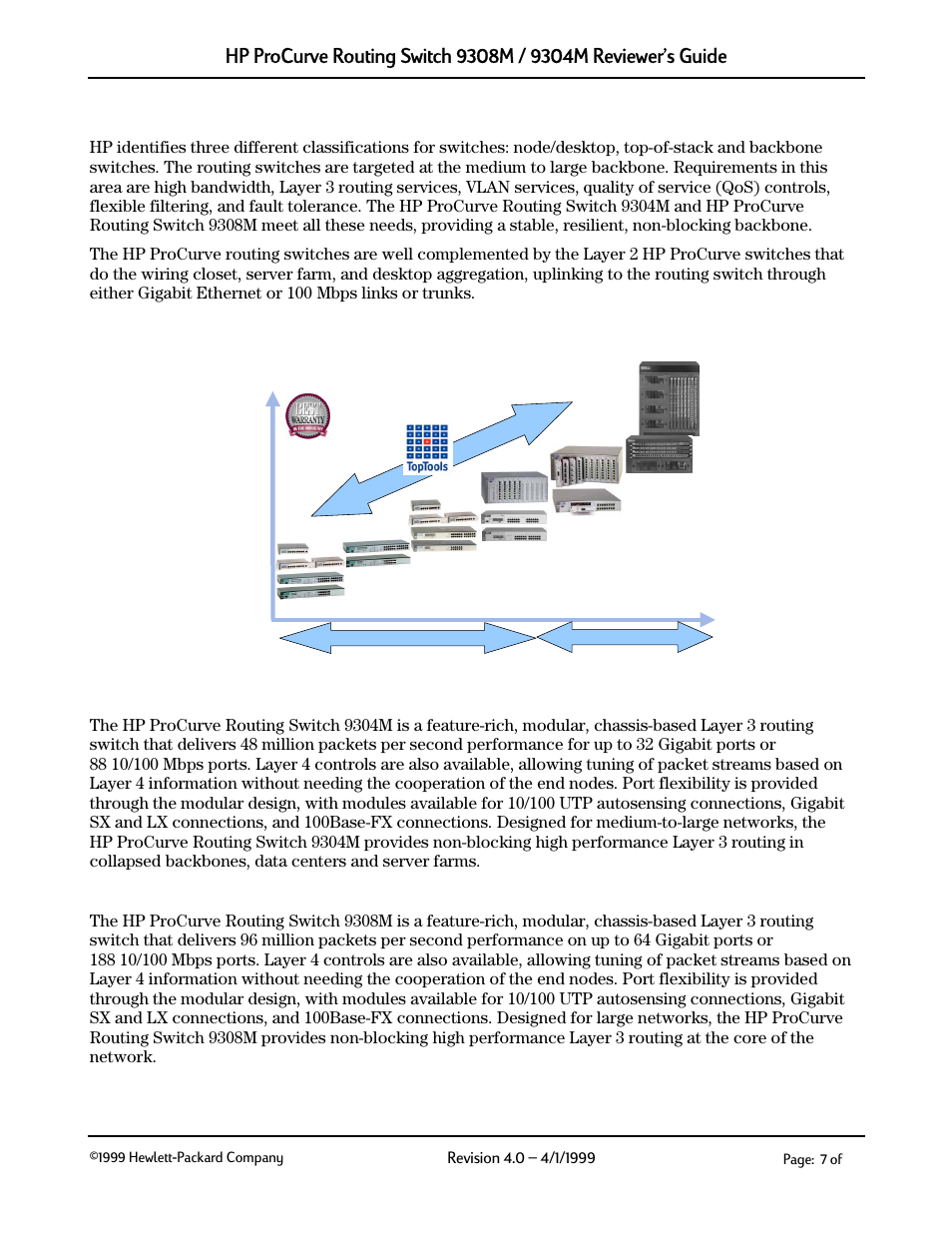Hp switch positioning, 4 hp switch positioning, Hp procurve product line | HP 9304M User Manual | Page 7 / 27