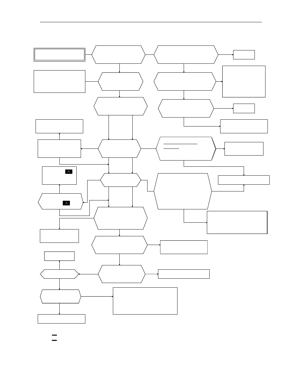 Eq5 ac drive operations manual | HP Anab EQ5 User Manual | Page 100 / 131