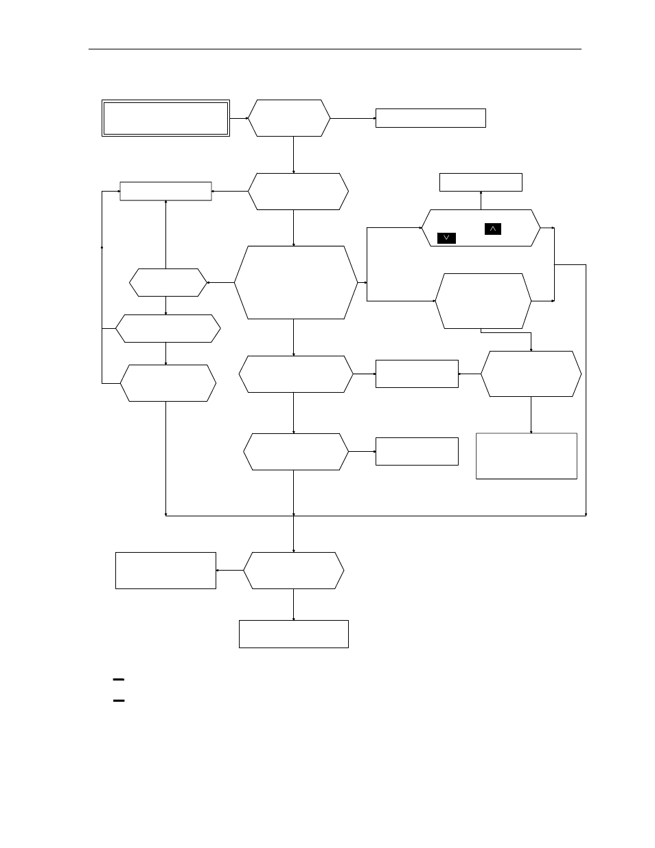 Eq5 ac drive operations manual | HP Anab EQ5 User Manual | Page 101 / 131