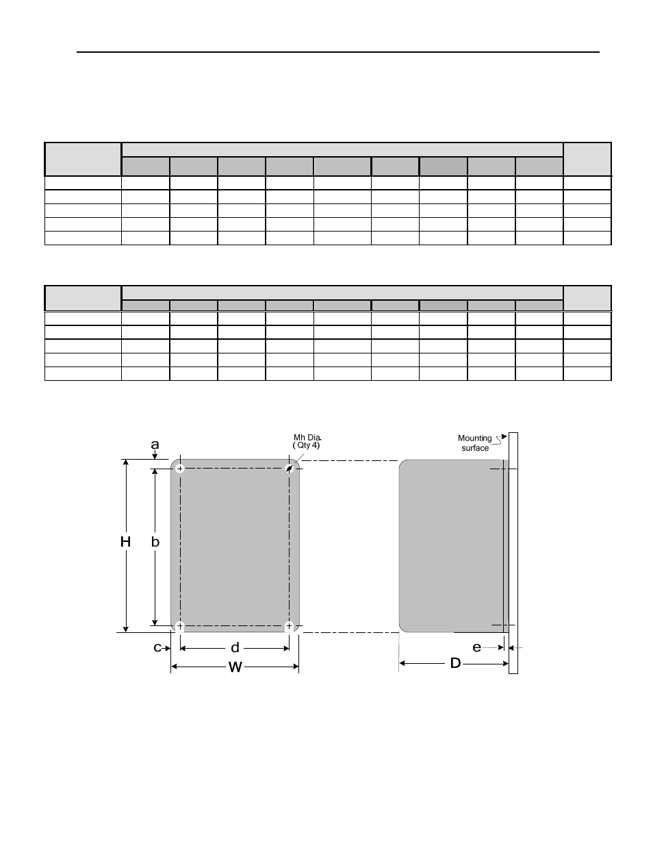 Eq5 ac drive operations manual | HP Anab EQ5 User Manual | Page 114 / 131