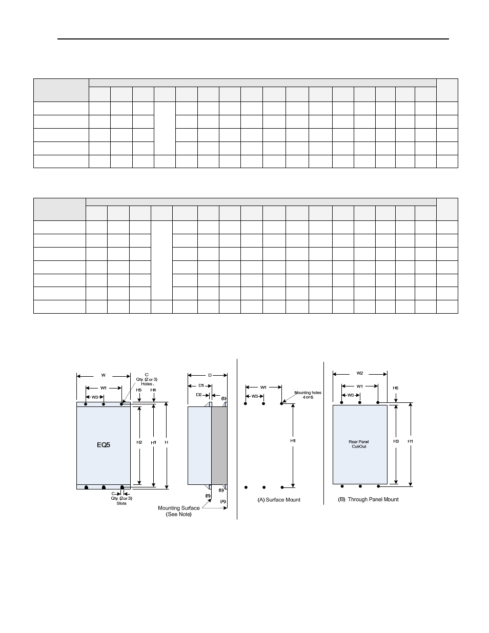Eq5 ac drive operations manual | HP Anab EQ5 User Manual | Page 115 / 131